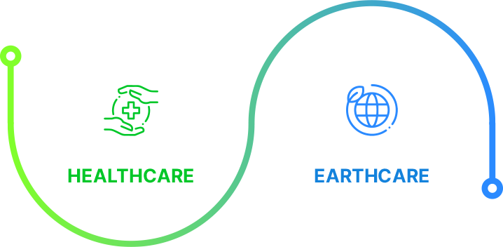 HEALTHCARE + EARTHCARE