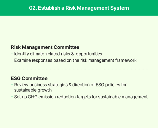 Developing Climate Change Response Strategy. For more details, see below.